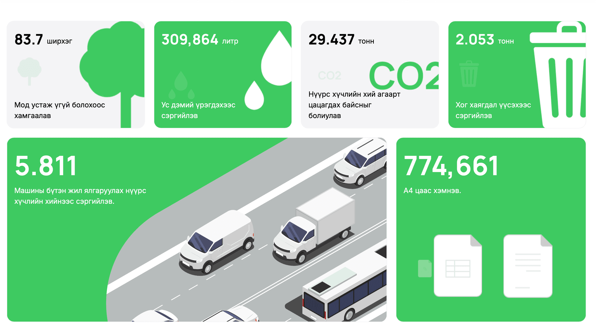 Save 100k Trees аян гэж юу вэ?