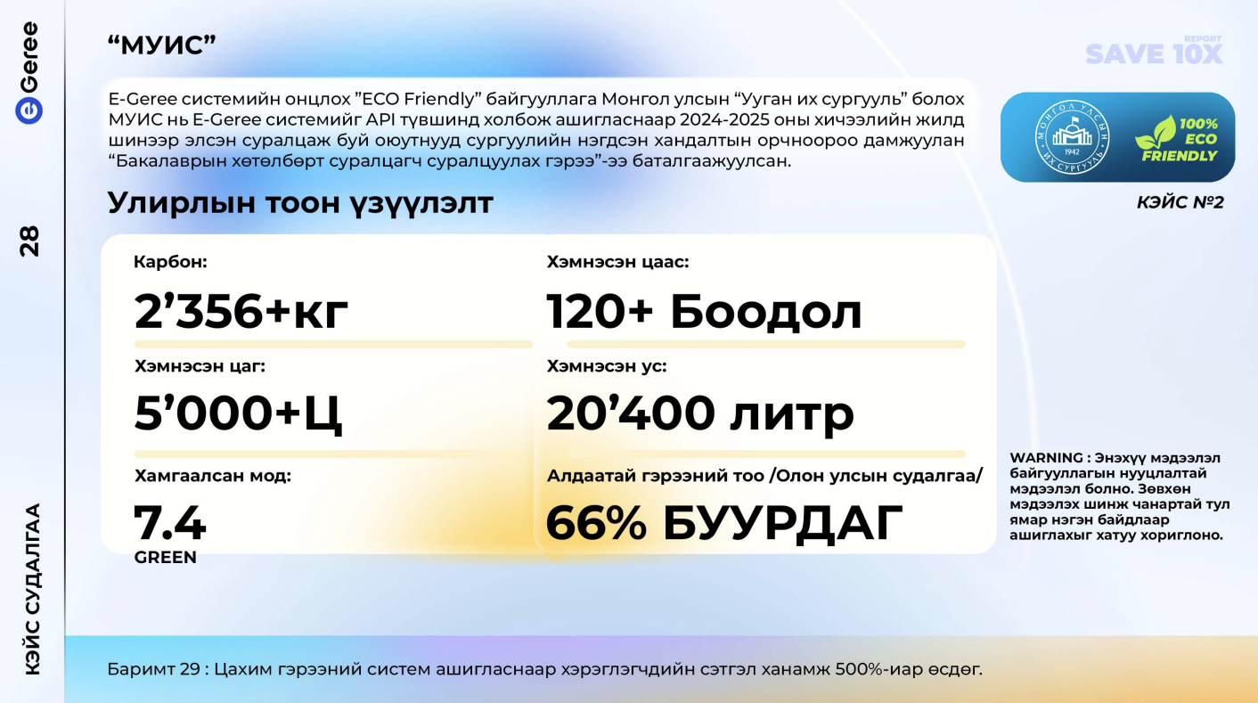 Оюутнууд "Бакалаврын хөтөлбөрт суралцах гэрээ"-г цахимаар байгуулж эхэллээ 