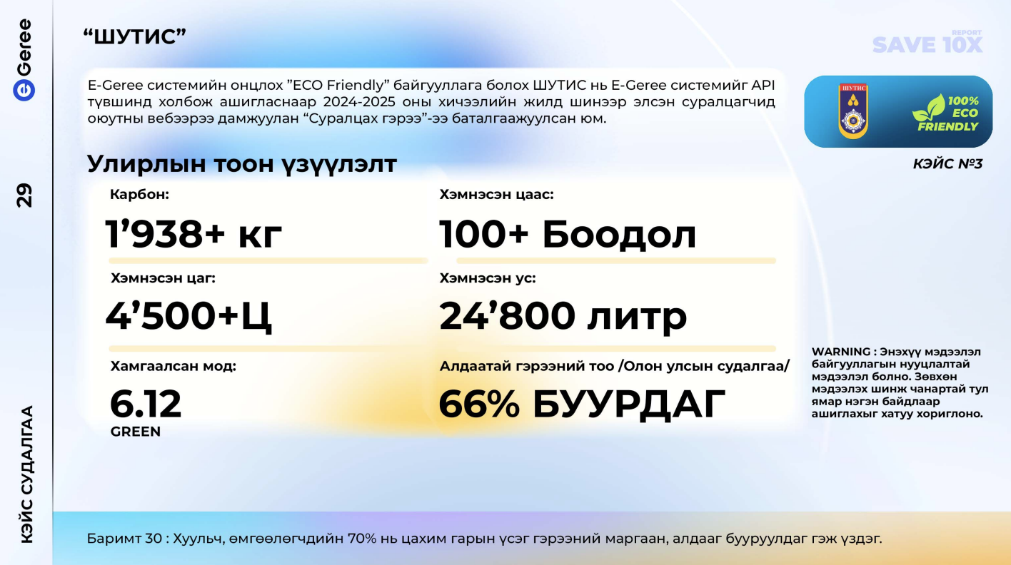 Их сургууль гэрээ, баримт бичгийн системээ бүрэн цахимжуулснаар ямар үр нөлөө үзүүлж байна вэ? ШУТИС-ийн кейс дээр хийсэн судалгааны үр дүнг танилцуулж байна